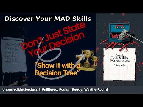 Decision Trees Visually Show Your Strategic Choices and Why You Chose Them