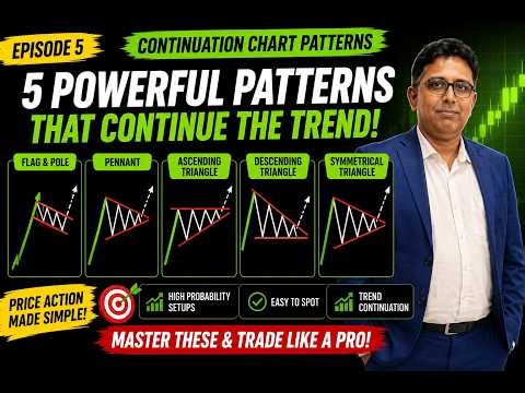👉 Continuation Chart Patterns Explained | Flag, Pennant & Triangle Patterns (Beginner to Pro)
