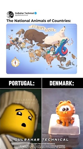 National Animals of Europe & Asia