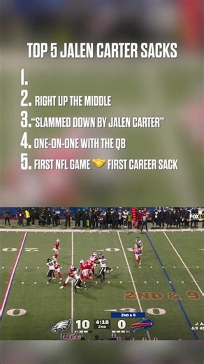 Top 5 Jalen Carter Sacks #shorts
