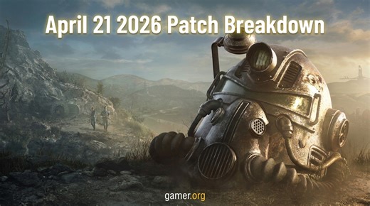 Fallout 76 April 21 2026 patch – Full Armor, Explosive, and Daily Ops Breakdown