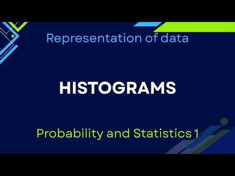 Representing data - Histograms