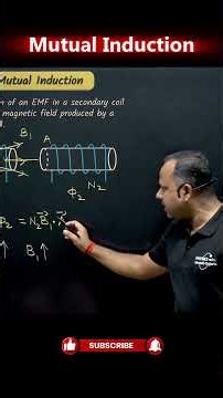 Mutual Induction Explained ⚡ | Class 12 Physics | Electromagnetic Induction | NEET | JEE