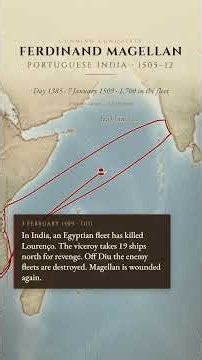 Ferdinand Magellan — Portuguese India and Malacca, 1505–12