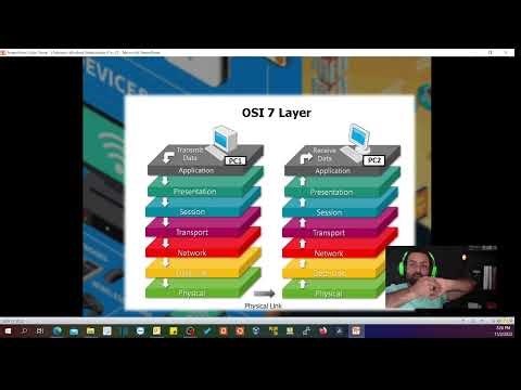 What is OSI model | Advice Wireless Networking from A–Z #5