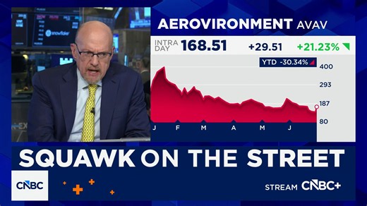 Cramer’s Stop Trading: AeroVironment