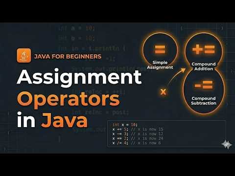 Assignment Operators in Java + Practice Examples