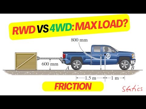 Statics Friction Problem: Max Tow Load of a Truck (Rear-Wheel vs Four-Wheel Drive)