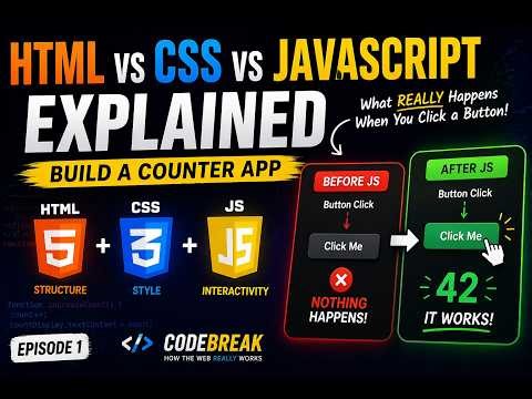 HTML vs CSS vs JavaScript – what's the difference?