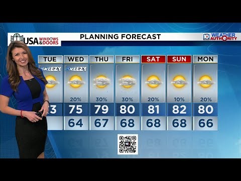 Local 10 News Weather: 01/20/2026 Morning Edition