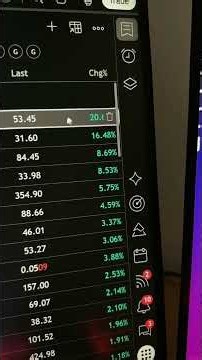NVDA $APLD SE STOCK ANALYSIS 📈 OCTOBER 22