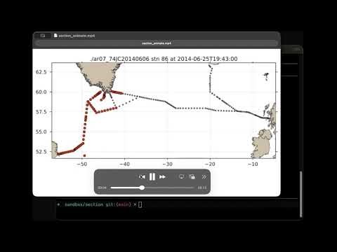 How to animate sampling order on an oceanographic chart