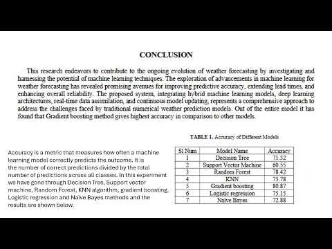 Timeline And Machine Learning Algorithms Suitable For Weather Prediction