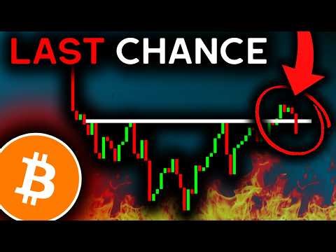 BITCOIN PRICE TARGET CONFIRMED (Prepare Now)!!! - Bitcoin News Today, Ethereum & Altcoins