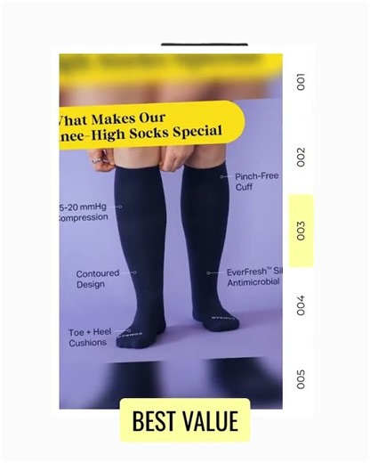 Knee-High Compression Socks – Solid