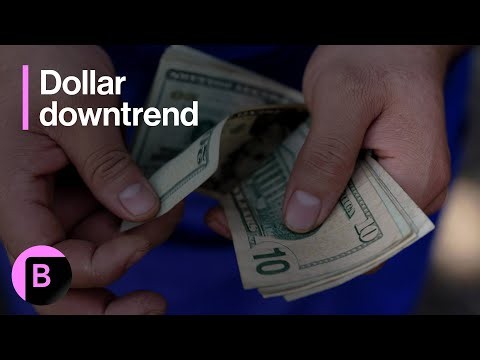 Dollar Downtrend Primed to Kick Back In: 3-Minutes MLIV