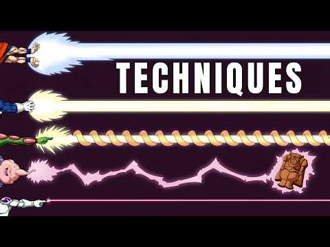 The Official Dragon Ball Technique Guide