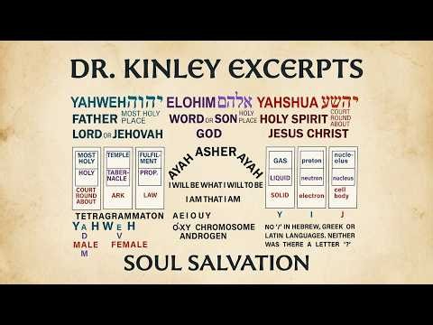 September 28, 2026 Believe in Yahshua for Soul Salvation Dr KInley Excerpts