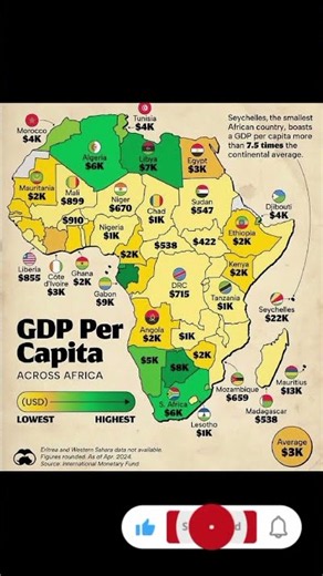 Africa's Richest Countries: The Rankings Might Surprise You 🌍💰