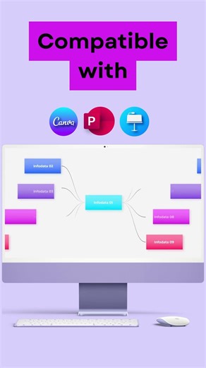 Animated Infographic Slide for PowerPoint & Canva | 5000 Templates Bundle