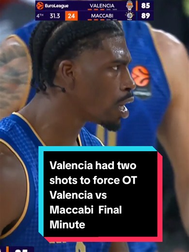 Valencia had two shots to force OT🫣 Valencia vs Maccabi 🔥 Final Minutes #euroleague #highlights #tiktoksport