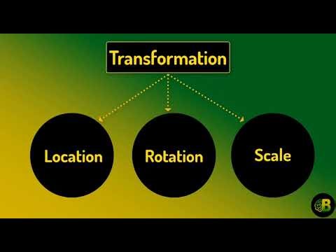 3D Animation Course Lecture 2 Part 2 | 3D Animation Tutorial