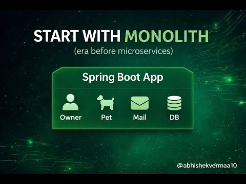 Chapter-01: Developing Monolithic Spring Boot Application | Spring Microservices