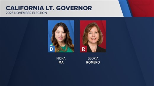 Who are the candidates running to be California's next lieutenant governor?