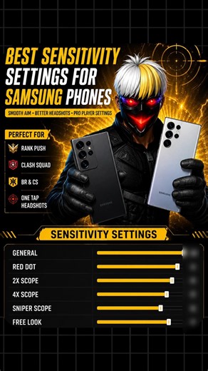 Best Sensitivity for Samsung F-Series 😱