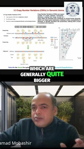 Unlock Genetic Secrets Genome, Regimen & Variations #shorts #viral #reels #science #education