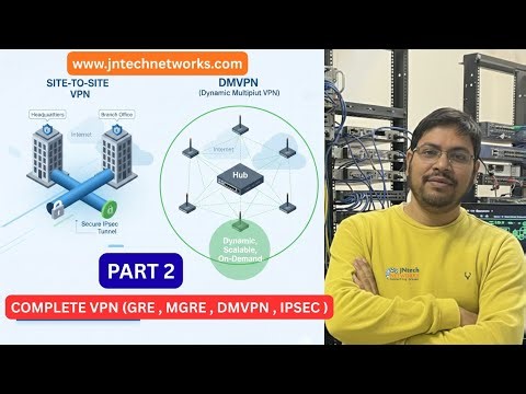 COMPLETE VPN , SITE TO SITE VPN, GRE ,MGRE AND DMVPN ( IPSEC ) PART 2