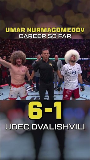 Umar Nurmagomedov Career So Far #ufcshanghai