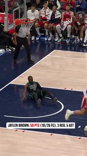 Jaylen Brown's Incredible Bucket Moments on the Court