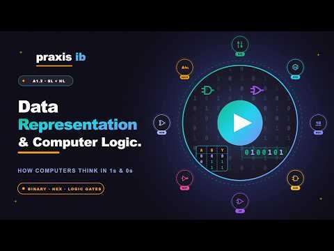 IB CS A1.2 | Data Representation and Computer Logic | SL & HL | IB CS 2027