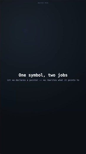 Why Your C Swap Function Doesn't Work (Pointers Fix It)