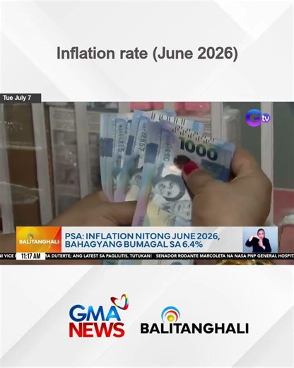 Inflation rate (June 2026) | Balitanghali