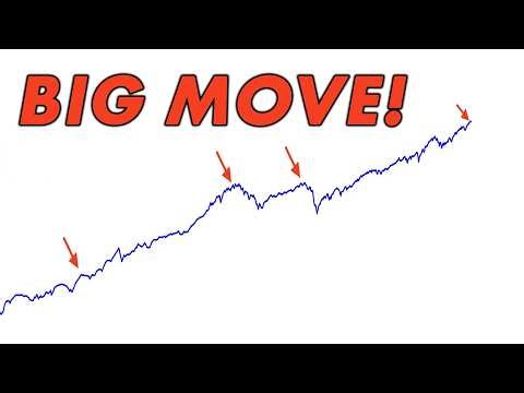 VENEZUELA Is About To Make The Stock Market Go Crazy