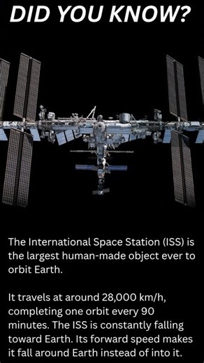 The International Space Station (ISS)