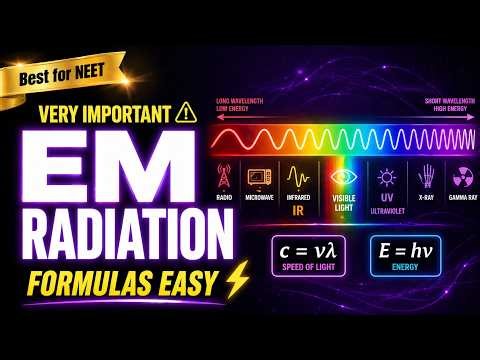 Electromagnetic Radiation 🔥 | Wave Theory, Spectrum & Formulas | Best for NEET