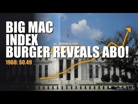 Big Mac Index: What a Burger Reveals About 50 Years of Inflation