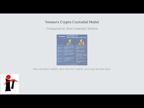 How to Find Your Venmo Bitcoin Cash BCH Wallet Address – Deposit & QR