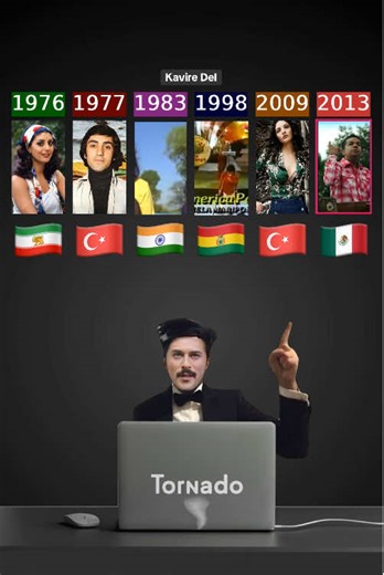 Kavire Del: A Persian Love Song Experience