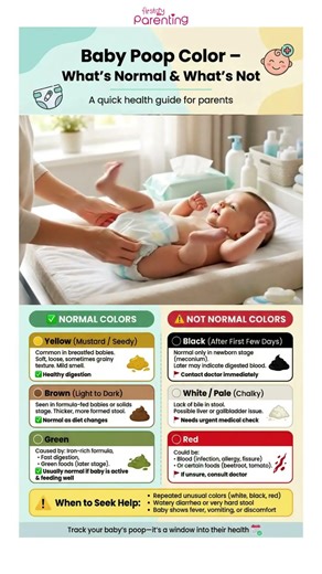Baby Poop Color – What’s Normal & What’s Not | Baby Poop Color Guide #shorts