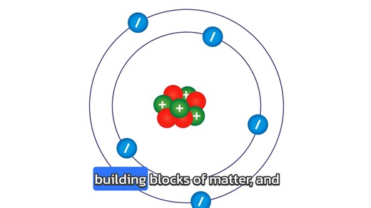 Understanding Atomic Structure: Electrons, Protons & Neutrons Explained for Grade 8 This instructional video provides a clear and detailed explanation of atomic structure tailored for Grade 8 students. It breaks down the roles, properties, and discovery of the three main subatomic particles: electrons, protons, and neutrons. Through easy-to-understand segments, learners will grasp how these particles contribute to chemical properties and the atom's overall structure. Perfect for students seeking