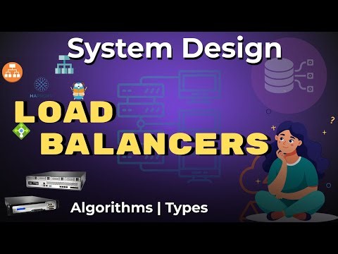 Load Balancers Explained: Algorithms & Types | System Design (HLD) – Ep 5