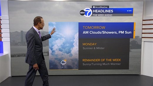 AccuWeather Forecast: Cloudy skies, cooler with temps below average