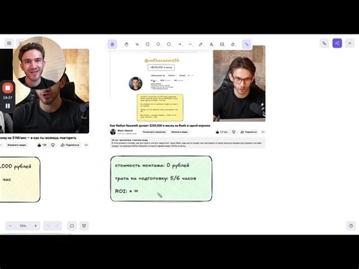 Video Summary - Как делать микронишевый личный бренд и зарабатывать от $10,000 в месяц