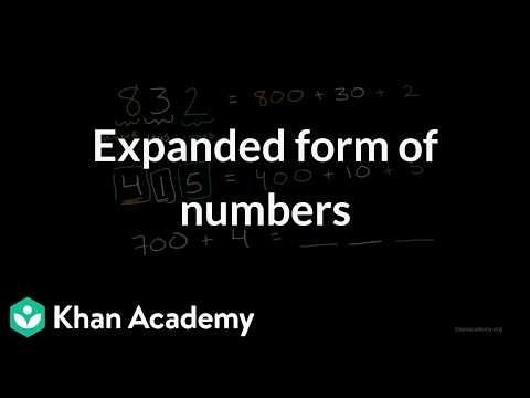 Expanded form of numbers | Math | Khan Academy