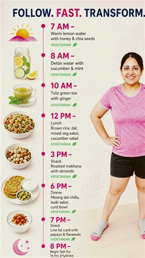 Intermittent fasting #IntermittentFasting #FastingForWeightLoss #FatLossJourney #WeightLossTips
