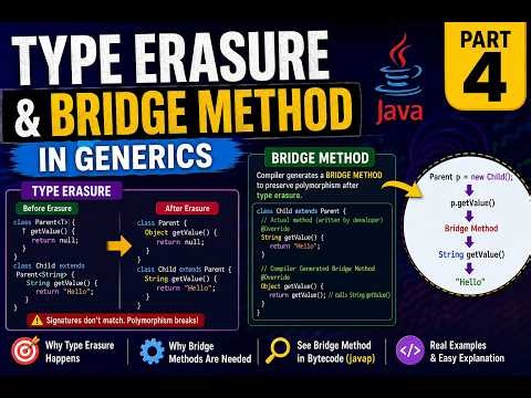 Java Generics Part-4| Type Erasure & Bridge Methods Explained with Bytecode(javap) | Interview Ready
